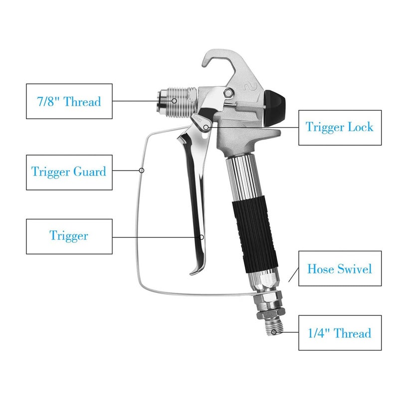 FUNTECK Airless Spray Gun and Hose Kit with 8â€ Extension Pole, Including Tip Guard and 517 Tip, 3600 PSI - Image 3
